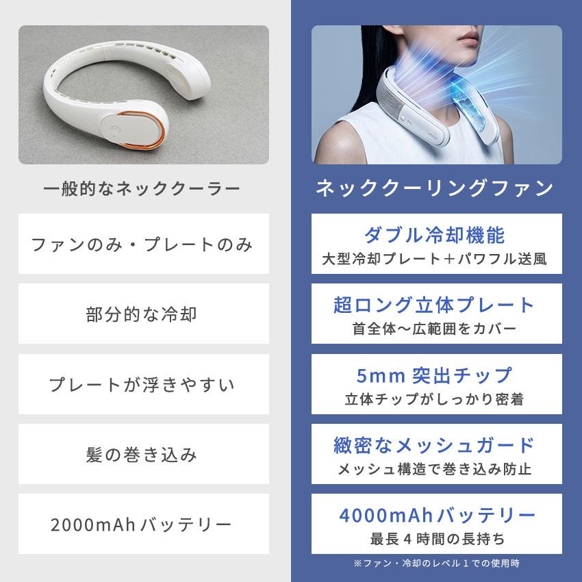 LaFuture クーポンで7,788円 ネッククーラー 冷却プレート ネック