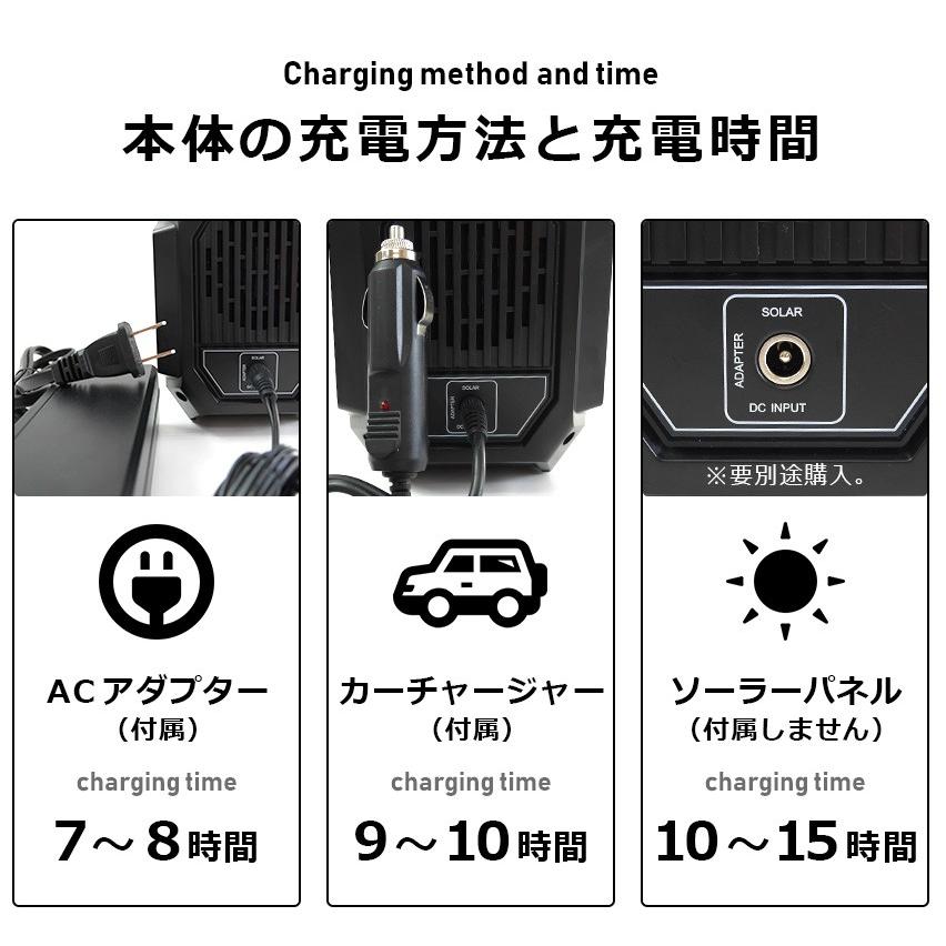 ポータブル電源 大容量 67500mAh/250Wh 蓄電池 家庭用 防災 16-