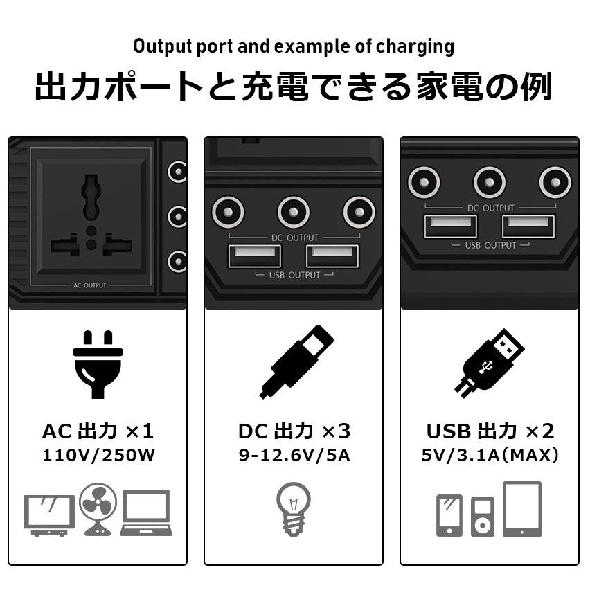 ポータブル電源 大容量 67500mAh/250Wh 発電機 家庭用 純正弦波 蓄電池