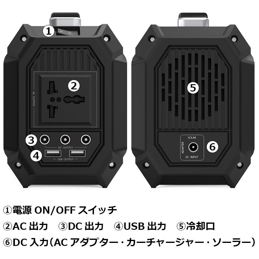ポータブル電源 大容量 67500mAh/250Wh 発電機 家庭用 純正弦波 ポータブル電源 大容量 67500mAh/250Wh 発電機 家庭用 純正弦波
