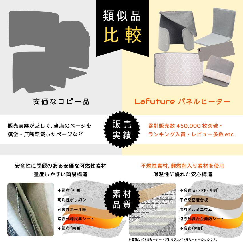 LaFuture クーポンで1,980円 パネルヒーター 足元 折りたたみ 遠赤外線