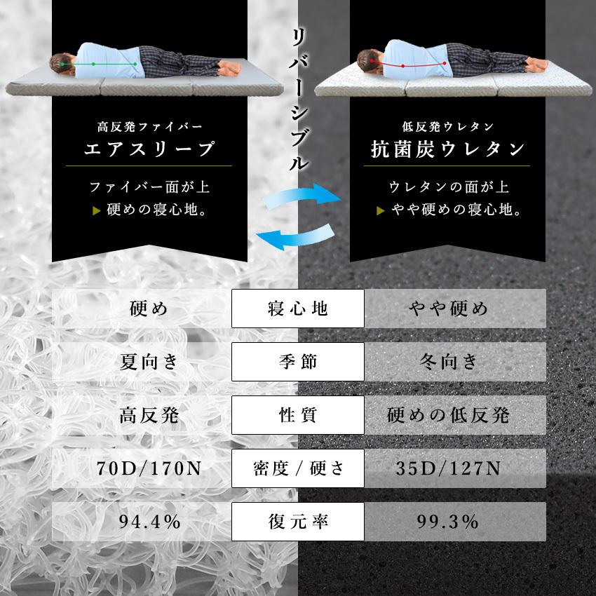 プレミアム 三つ折り シングル 洗える 高反発 低反発 2層 リバーシブル 抗菌 消臭 吸湿 お昼寝マット 介護用品 腰痛 ベッドパッド かため 来客用 【無重力】