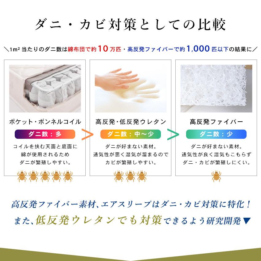 プレミアム 三つ折り シングル 洗える 高反発 低反発 2層 リバーシブル 抗菌 消臭 吸湿 お昼寝マット 介護用品 腰痛 ベッドパッド かため 来客用 【無重力】