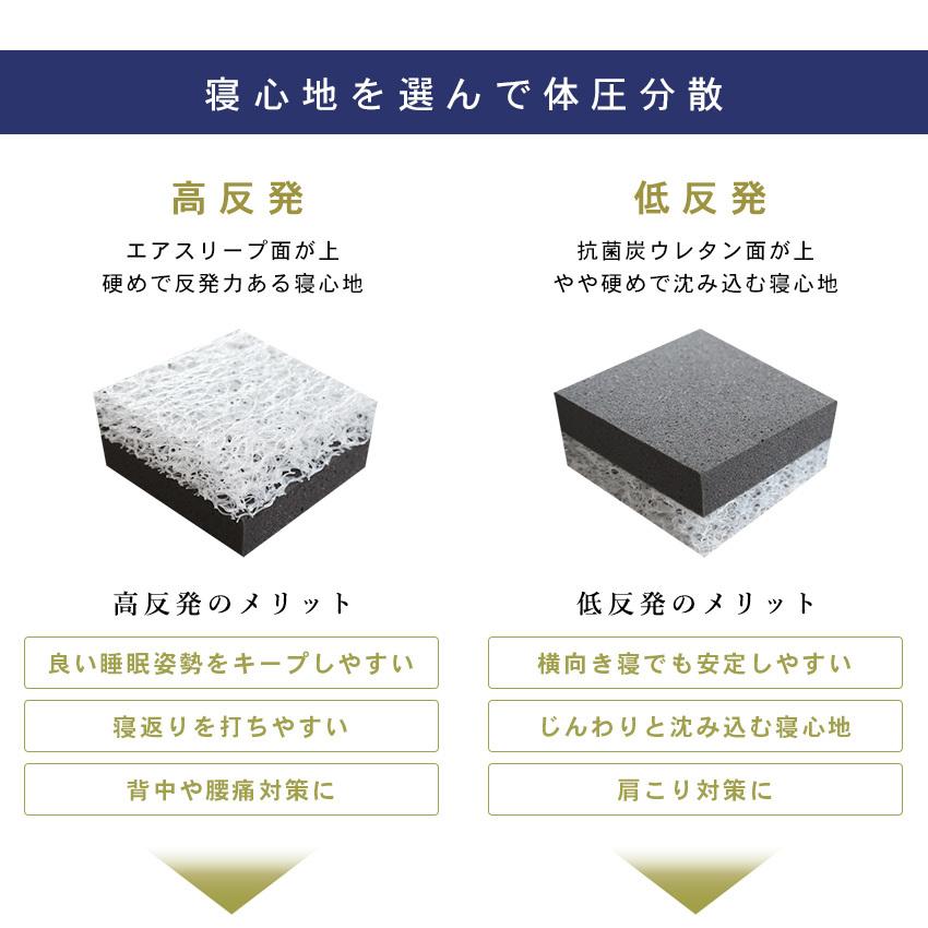 プレミアム 三つ折り シングル 洗える 高反発 低反発 2層 リバーシブル 抗菌 消臭 吸湿 お昼寝マット 介護用品 腰痛 ベッドパッド かため 来客用 【無重力】