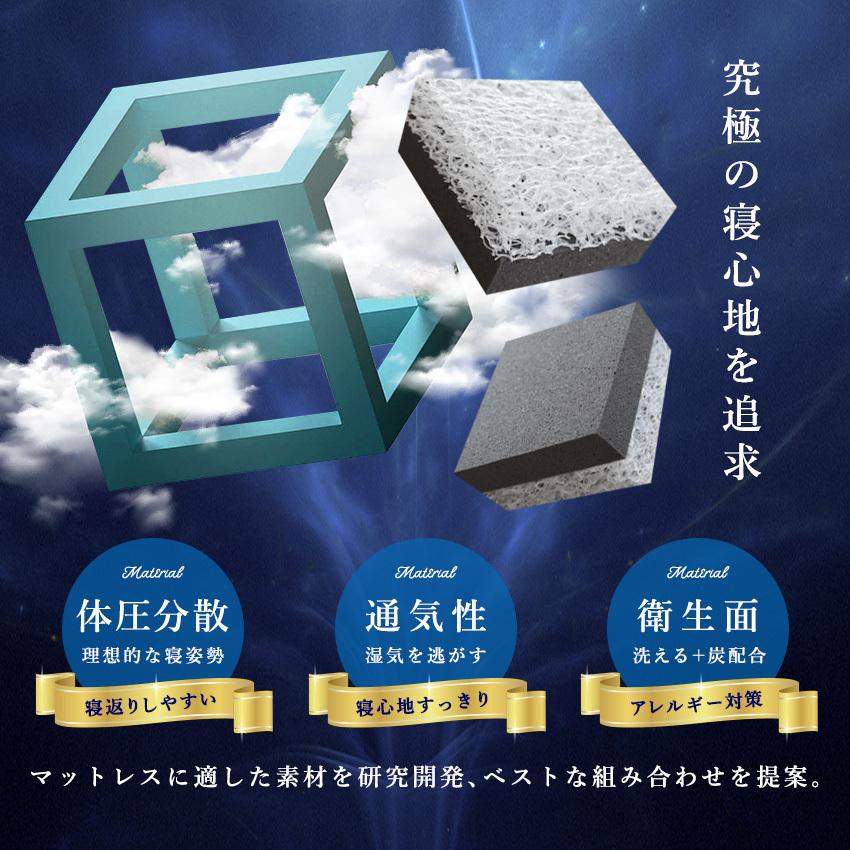 プレミアム 三つ折り シングル 洗える 高反発 低反発 2層 リバーシブル 抗菌 消臭 吸湿 お昼寝マット 介護用品 腰痛 ベッドパッド かため 来客用 【無重力】
