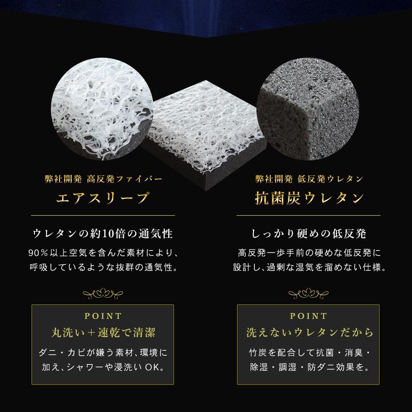 プレミアム 三つ折り シングル 洗える 高反発 低反発 2層 リバーシブル 抗菌 消臭 吸湿 お昼寝マット 介護用品 腰痛 ベッドパッド かため 来客用 【無重力】
