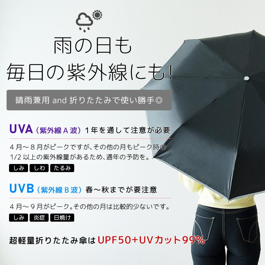 傘 防災 救命 非常用 避難 火災 水害 災害対策 緊急脱出用 日傘 傘 防災 救命 非常用 避難 火災 水害 災害対策 緊急脱出用 日傘