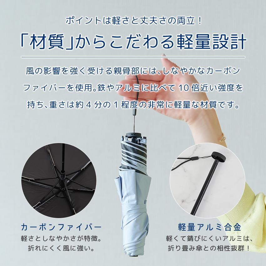 LFF PREMIUM 日傘 折りたたみ 完全遮光 超軽量 わずか130g 傘 折り畳み