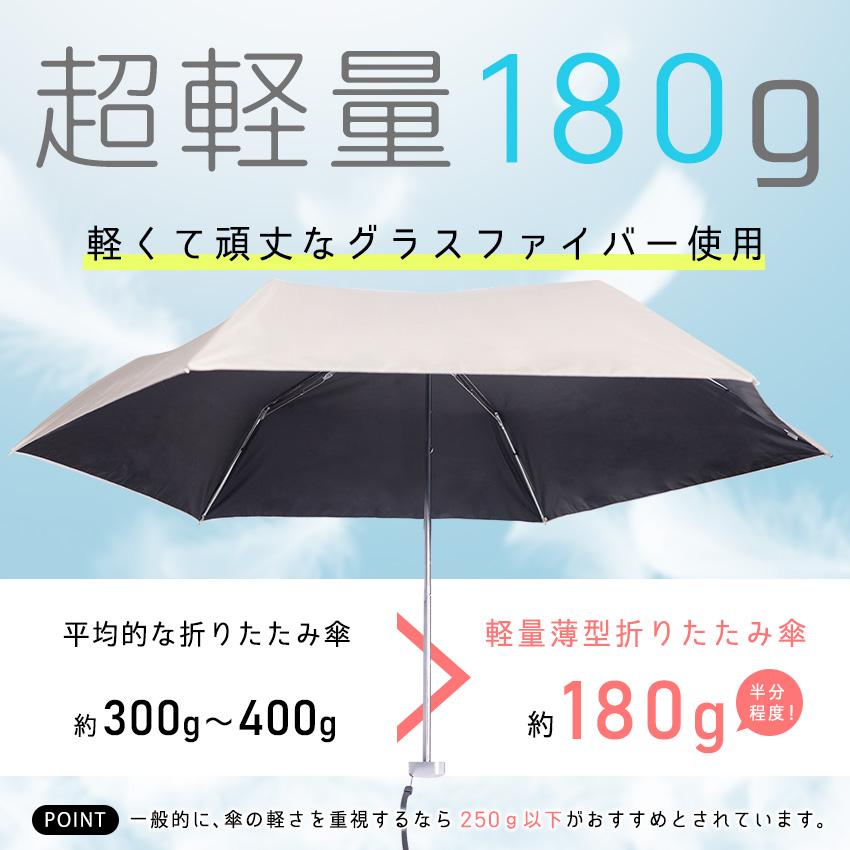 LFF PREMIUM 日傘 折りたたみ 完全遮光 超軽量 傘 折り畳み傘 超撥水
