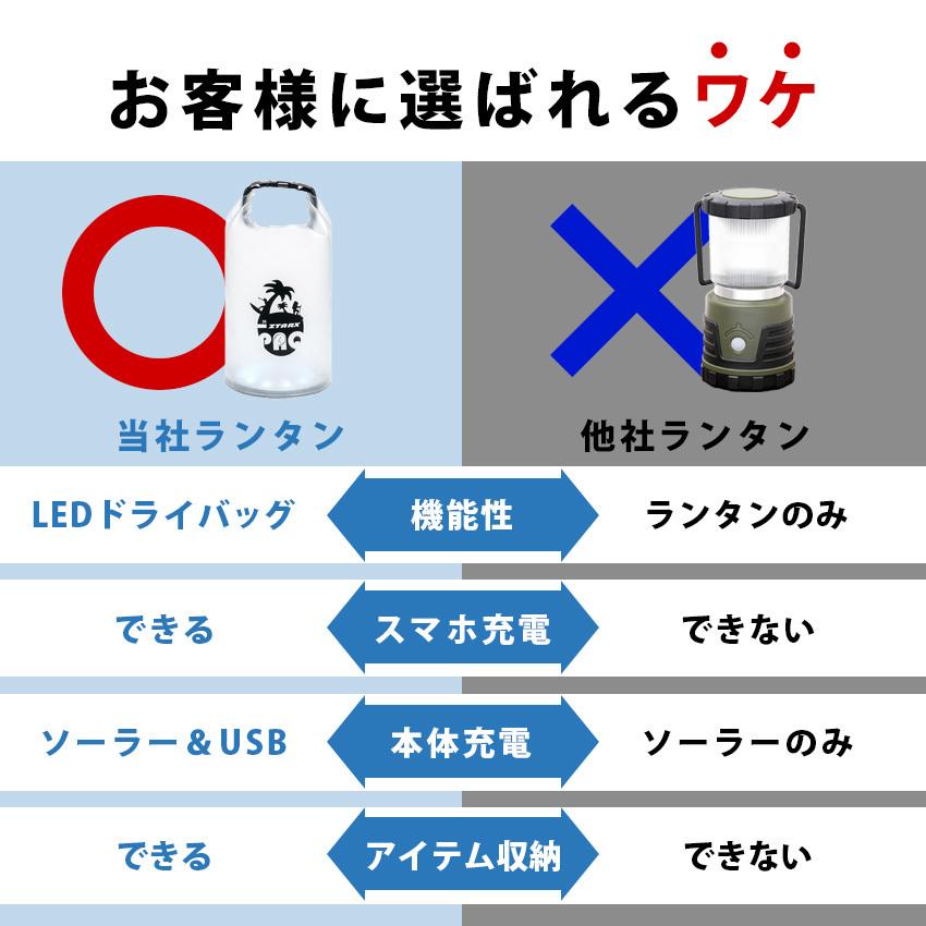 ランタン ドライバッグ 防水 LED ソーラー 充電式 地震 災害対策 停電
