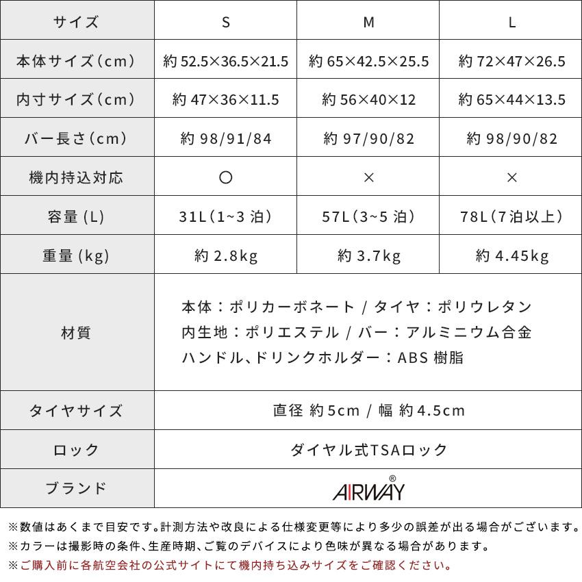 10%OFFクーポン スーツケース Lサイズ ハードタイプ 日本メーカー HINOMOTO キャスター 静音 TSA 大容量 軽量 キャリーケース L 旅行 女子 かわいい おしゃれの画像