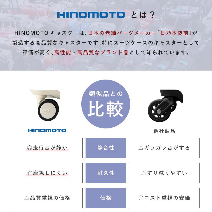 10%OFFクーポン スーツケース Lサイズ ハードタイプ 日本メーカー HINOMOTO キャスター 静音 TSA 大容量 軽量 キャリーケース L 旅行 女子 かわいい おしゃれの画像