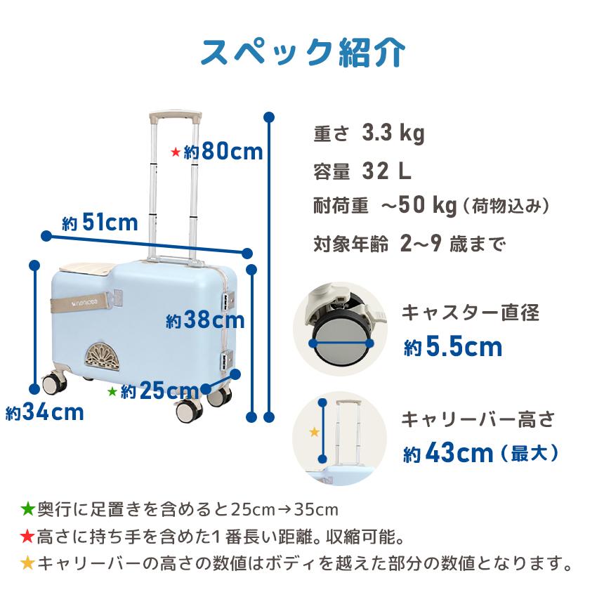 NORICCO（ノリッコ） 20%OFFクーポン NORICCO mini 機内持ち込み可