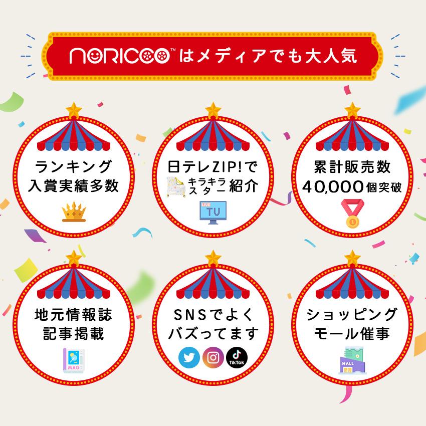 スーツケース Mサイズ 子どもが乗れる キッズキャリー 乗れるキャリー キャリーバッグ 子供用 かわいい キャリーケース 軽量 大容量 NORICCO ノリッコ | NORICCO | 20