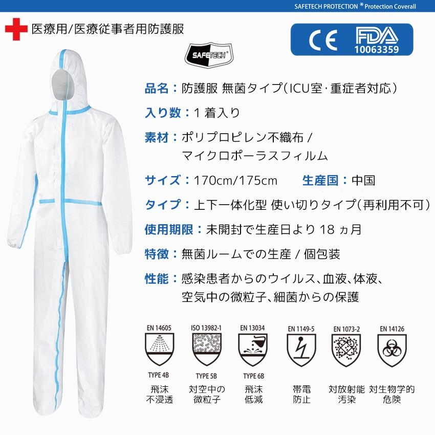 防護服 10枚セット 医療用 無菌 医療用ガウン 保護服 ICU室 重症室 ウイルス対策 汚れ防止 コロナウイルス対策 無菌型 ワークウエア 感染症 医療機関 消毒作業｜premium-interior｜03