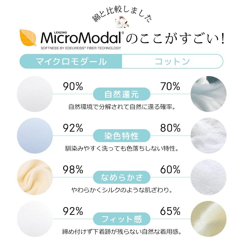 ブラジャー ノンワイヤー 大きいサイズ 小さく見せる 脇肉ブラ