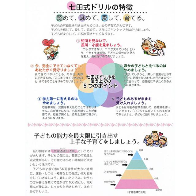 七田式・知力ドリル 5・6歳 楽々まとめ買い 7冊セット (幼児 知育 迷路