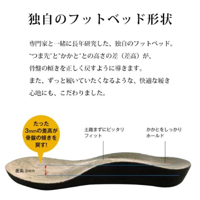 シューヒッター監修 男女兼用 室内履き「履くだけで姿勢が良くなる