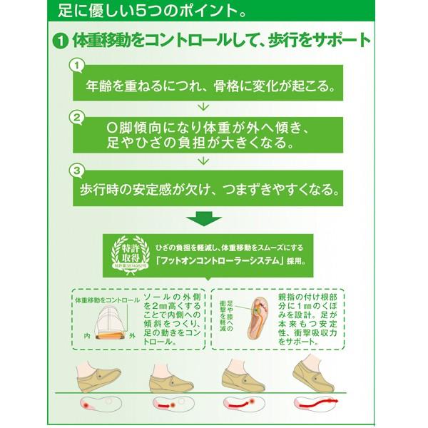 足に優しい靴メンズ「快歩主義/M021」(男性用 メンズ 紳士用