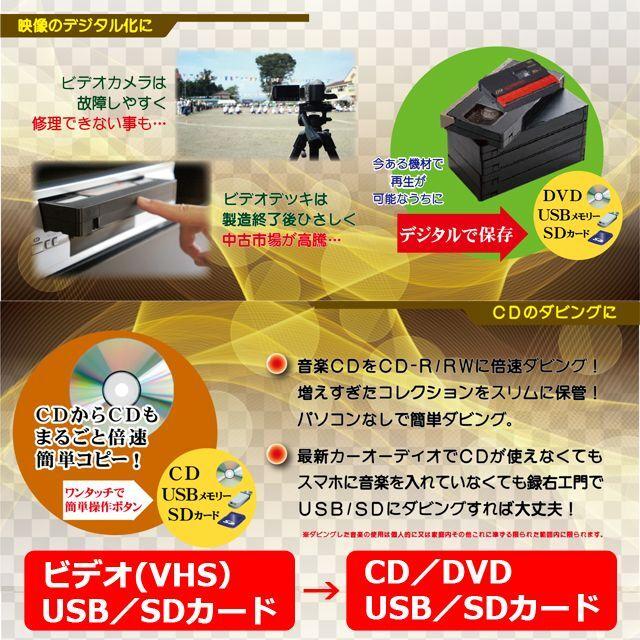 パソコン要らず!録画・録音かんたん録右エ門 (パソコン不要 パソコン要らず!録画・録音かんたん録右エ門 (パソコン不要