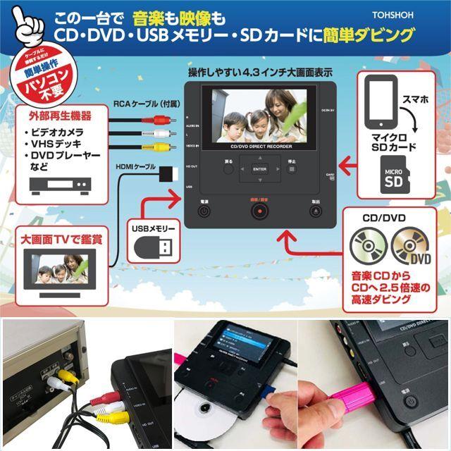 パソコン要らず!録画・録音かんたん録右エ門 (パソコン不要 パソコン要らず!録画・録音かんたん録右エ門 (パソコン不要