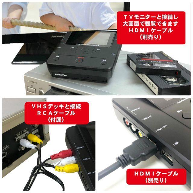 パソコン要らず!録画・録音かんたん録右エ門 (パソコン不要 パソコン要らず!録画・録音かんたん録右エ門 (パソコン不要