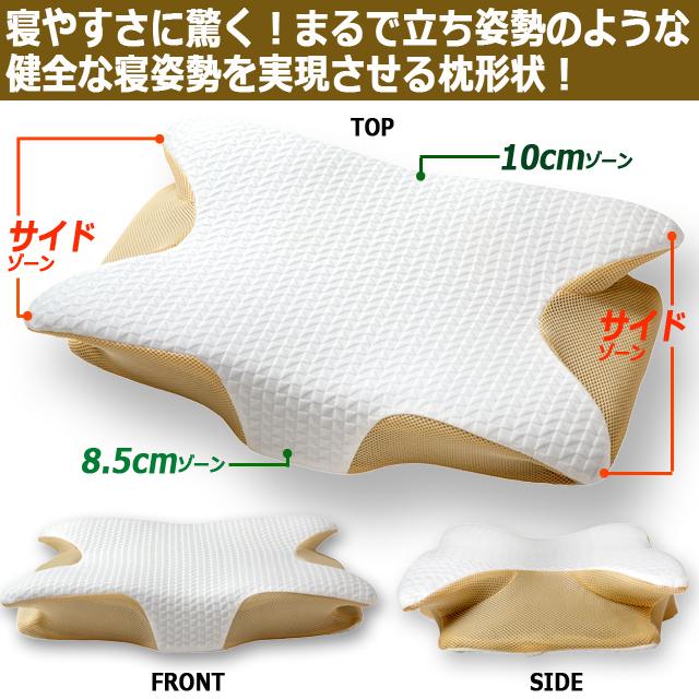 TV通販 枕 寝具 低反発 頸椎 起床 睡眠 熟睡 快眠 疲労回復 枕カバー