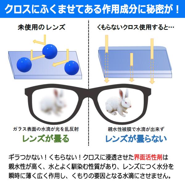 24時間効果！レンズがくもらなくなるメガネ拭きクロス[100回持続Ver