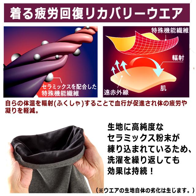 一般医療機器 着る疲労回復リカバリーケアウエア 7分丈パンツ 爆買