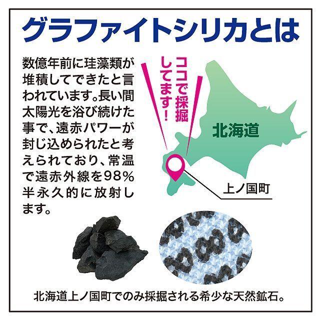 売れ筋商品ピースエイトふくらはぎ用COOL  (ふくらはぎサポーター ふくらはぎ用 クールタイプ 女性 男女兼用 締め付けない 夜間頻尿 冷えムクミ つり グラファイトシリカ) BOAシステム