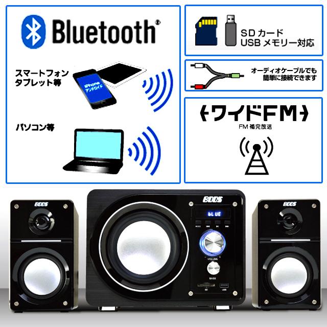 Bluetoothパワーアンプスピーカー2.1chサウンドシステム33W 爆買