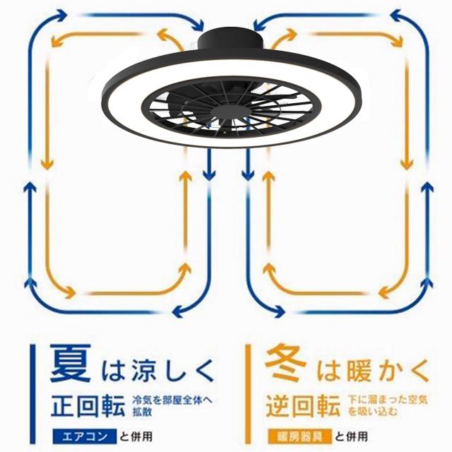 省エネ＆高輝度＆空気循環Natuluxシーリングファンライト10畳用 (換気