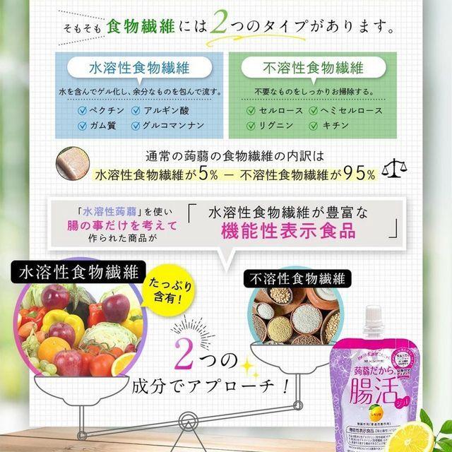 機能性表示食品「蒟蒻屋本舗 蒟蒻だから腸活ジュレ レモン味」120gx6個