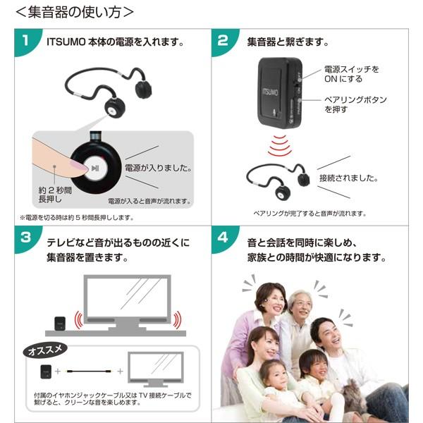 Bluetooth搭載骨伝導ヘッドホン「ITSUMO(イツモ）」(ワイヤレス
