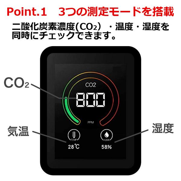 三密回避のUSB充電式「二酸化炭素濃度測定器」(まん防対策 ウイルス