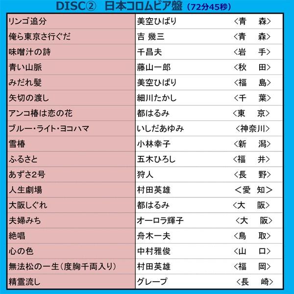 「名曲街のうた」CD-BOX5枚組セット (1950年代から1980年代のヒット曲 90曲 歌謡曲CDセット 全国の街のうた 昭和のヒット曲)｜premium-pony｜04