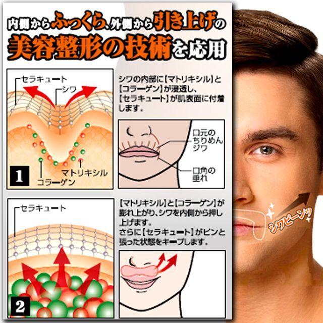 口元のシワをピーンッと引っ張る美容液！リップラインストレッチ