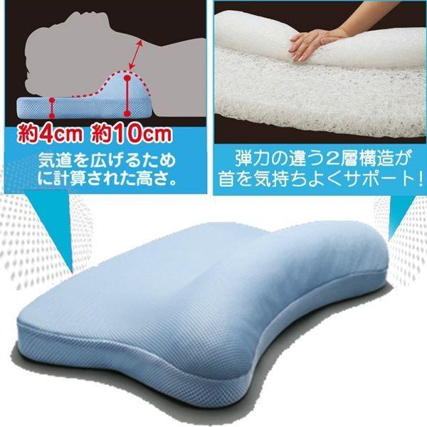 睡眠 寒暖差 体調 いびきSTOP「イビピタン2層構造枕」(口呼吸 鼻呼吸