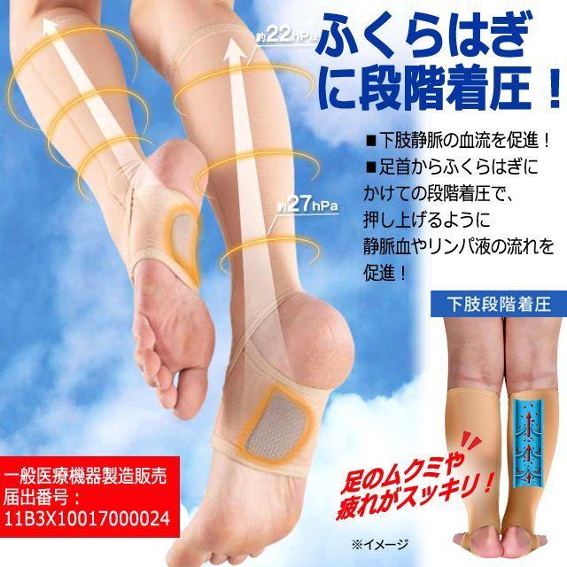 一般医療機器 履いて脚スッキリ！下肢静脈サポーター脚ツカレンジャー