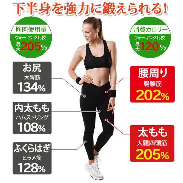 足腰が強くなる！リビングで砂浜ウォーク！左右セパレート式サンド