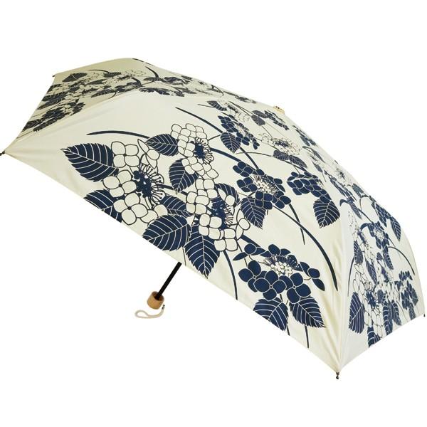 。様　傘サングラス メタル×ボストンサングラス（サングラス・メガネ） | SHOO・LA・RUE