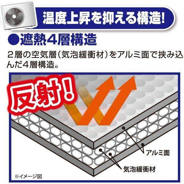 エアコン節電約27.9％！室外機用ワイドでしっかり遮熱エコパネル[1点](冷却能力 省エネ 炎天下 ひさし 電力消費 クーラー 冷房)｜premium-pony｜04