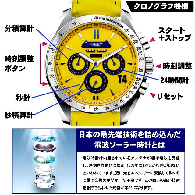 鉄道 腕時計 シリアルナバー 限定品 JR 新幹線 黄色 幸せ (923 鉄道 腕時計 シリアルナバー 限定品 JR 新幹線 黄色 幸せ (923