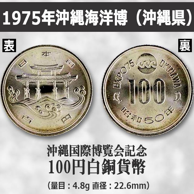 ミャクミャクの記念貨幣もプラス！日本開催万博記念貨幣6枚