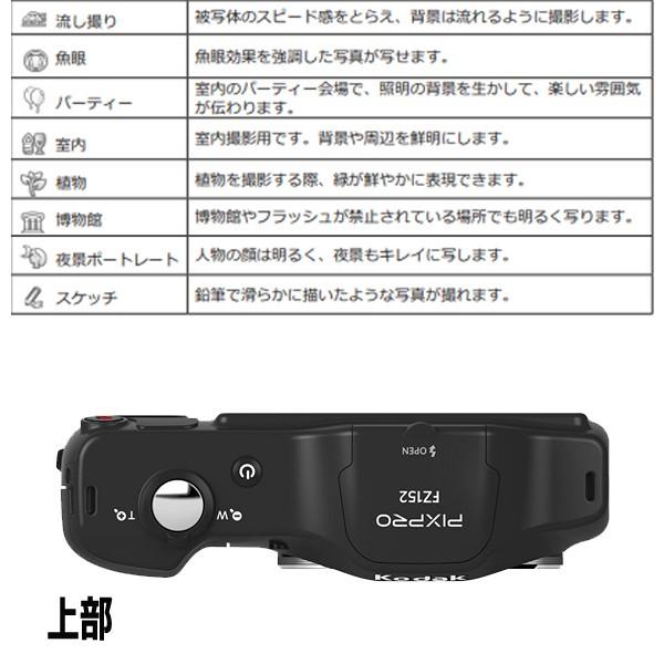 コダックPIXPRO FZ152［豪華4点セット］(Kodak デジカメ 光学 60倍