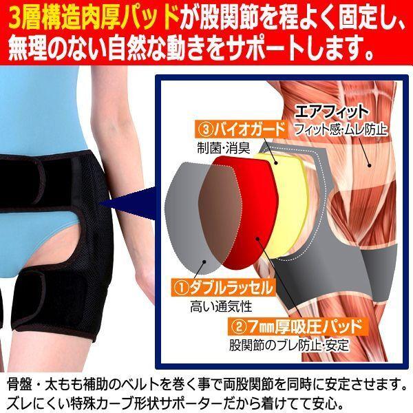 整体師が考案した股関節サポーター！デラックス股関節ベルト[両足用 