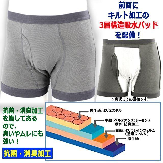 通常のボクサーパンツにしか見えない！失禁対策おしりまで安心ニットトランクス[3色セット]  (便漏れ 横漏れ 残尿感) 通常のボクサーパンツにしか見えない！失禁対策おしりまで安心ニット