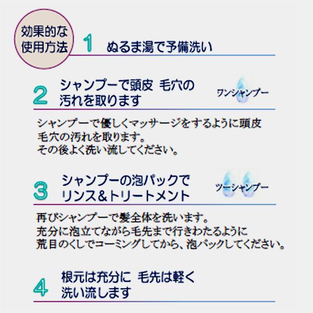 医薬部外品 本格自然派ノンシリコン濃縮タイプ サンナホルナチュラル