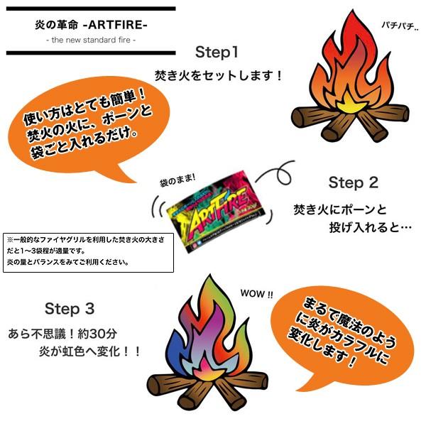 アートファイヤー10袋セット(ヒルナンデス 焚火 虹色の炎 炎の色が虹色