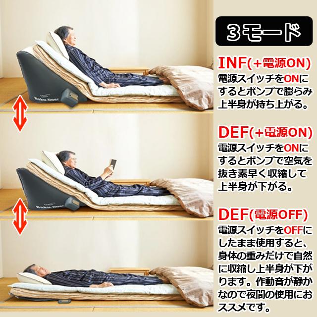 マックスコスメジャパン エアーポンプ 介護 ベッド ラクライナーα AX-065 Amazon.co.jp: 起き上がりらくらく コードレス 電動 背もたれ